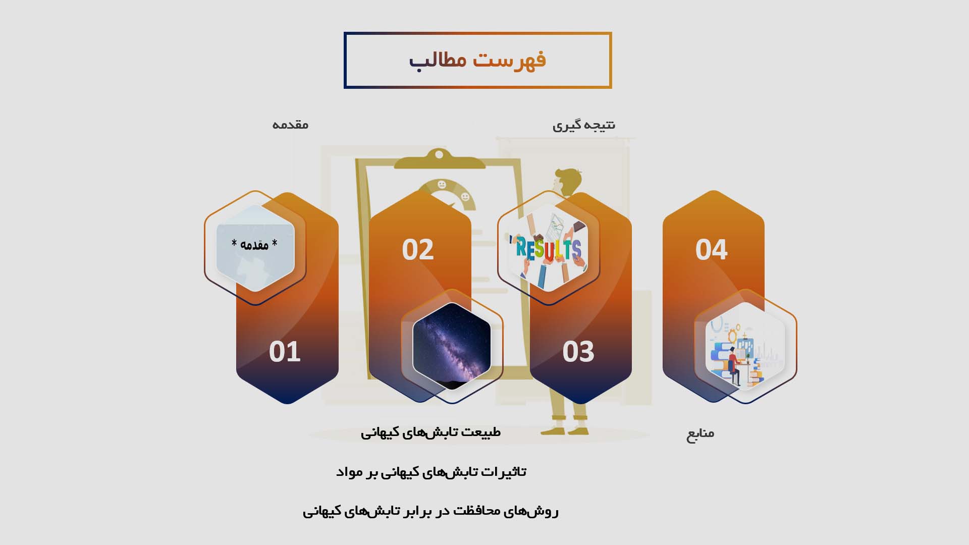 پاورپوینت در مورد تحقیق در مورد تاثیرات تابش‌های کیهانی بر مواد